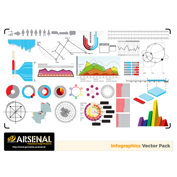 web vector unique ui elements stylish set rules quality population pie chart people original new measurements interface infographics illustrator illustrations high quality hi-res HD grids graphs graphic fresh free download free elements download detailed design creative colorful charts AI 