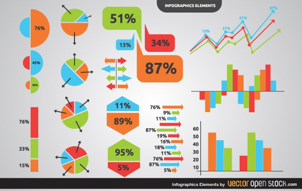 vector statistics set percentages infographics infographic graphs free download free charts bars 