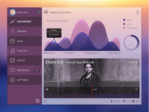 ui elements ui template side menu settings profile music webpage music player music icons graph free download free dashboard 