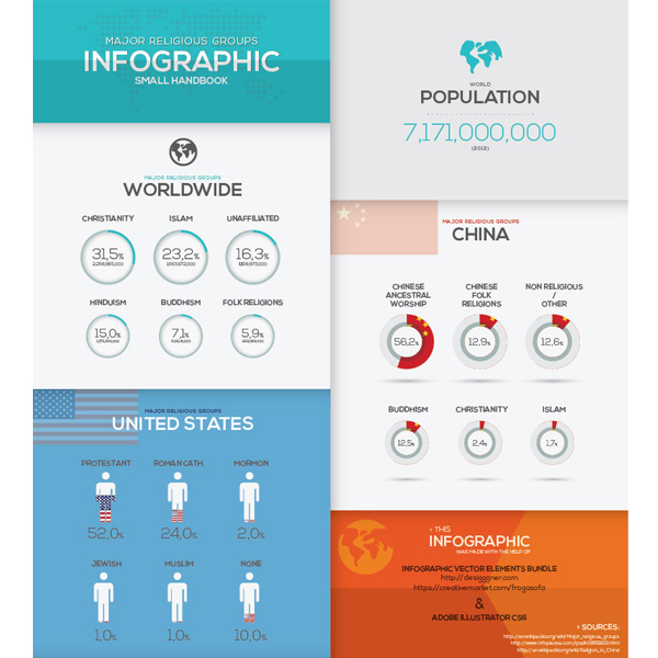 statistics infographics charts analysis 