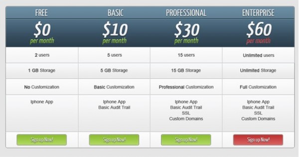 web unique ui elements ui stylish quality psd professional pricing table price original new modern interface hi-res HD fresh free download free four column elements download detailed design creative comparisons clean 
