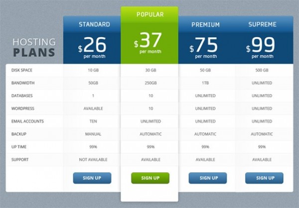 web unique ui elements ui stylish quality psd professional pricing table price table original new modern interface hi-res HD green fresh free download free elements download detailed design creative clean blue 4 column 