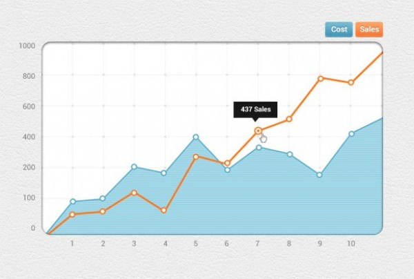 web values unique ui elements ui template stylish sales quality psd original new modern line graph interface hi-res HD growth graph fresh free download free elements download detailed design creative cost corporate clean business graph business area graph 