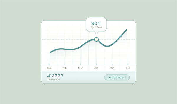 tooltip. popup rounded corner line graph ios graph free 