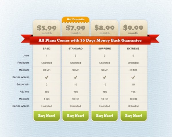 web unique ultimate ui elements ui table stylish simple shopping shop quality pricing table pricing prices original online store new muli-color modern interface high detail hi-res HD fresh free download free elements download detailed design creative clean 