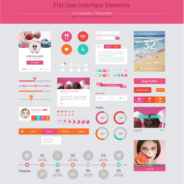 widgets ui set ui kit ui elements ui tabbed box switches steps star rating social set profile pink news blog menus icons free download free flat colorful 