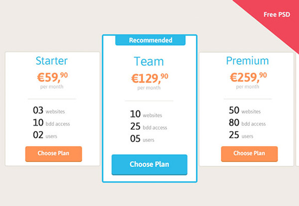web unique ui elements ui template tables stylish set quality psd pricing tables price original new modern metro interface hi-res HD fresh free download free flat pricing tables flat elements download detailed design creative comparison clean chart 