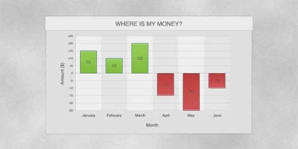 web unique ui elements ui stylish simple quality original new monthly month money chart modern interface hi-res HD graph fresh free download free elements download detailed design creative clean chart balances accounts  