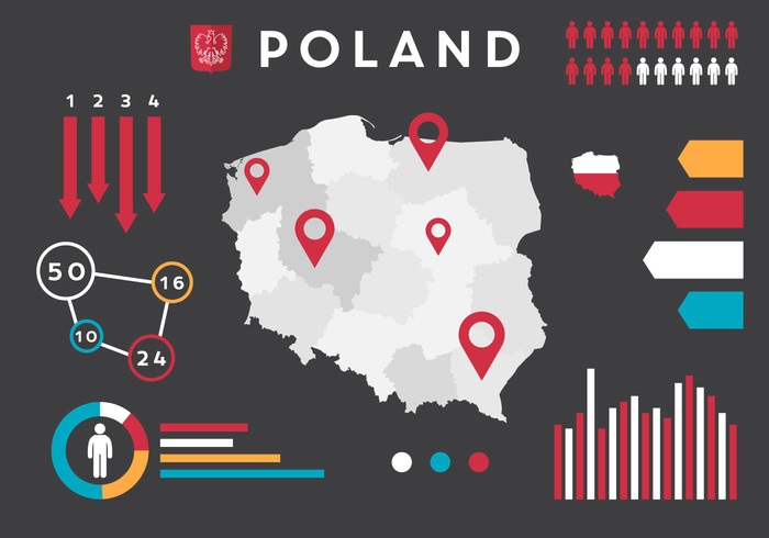 world warsaw travel symbol statistic sign population polish eagle polish poland map information infographics infographic info illustration icon graphic geometric geography flag Europe element earth eagle country continent concept city business background area 
