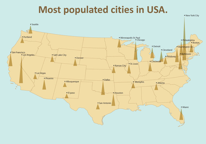 Visualization vector USA us population map us population us United text statistics states sign retro report presentation populousness population populated pie person percentage people map man internet infographics info chart figure explanation District diagram demographic collection chart button business box blue america abstract 