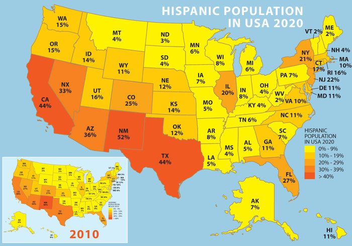 Visualization vector USA us population us United text statistics states sign retro report presentation populousness population populated pie person percentage people map man internet infographics info chart figure explanation District diagram demographic collection chart button business box blue america abstract 