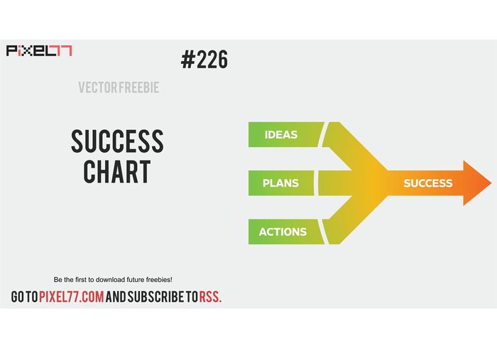 success ideas flow chart design chart Business Idea business chart business 