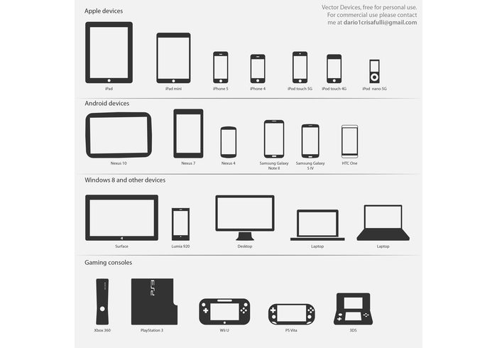 tablet smartphone samsung mac iphone iPad icon device apple android 