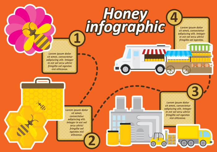 work vector truck tools sweet sting shop set sell produce process nectar nature man Make jar info illustration icons honeycomb honey jar honey drip honey hat hand graphic gloves foodtruck food flower farm Extractor eat drawn design clothes beekeeper Beehive bee barrel 