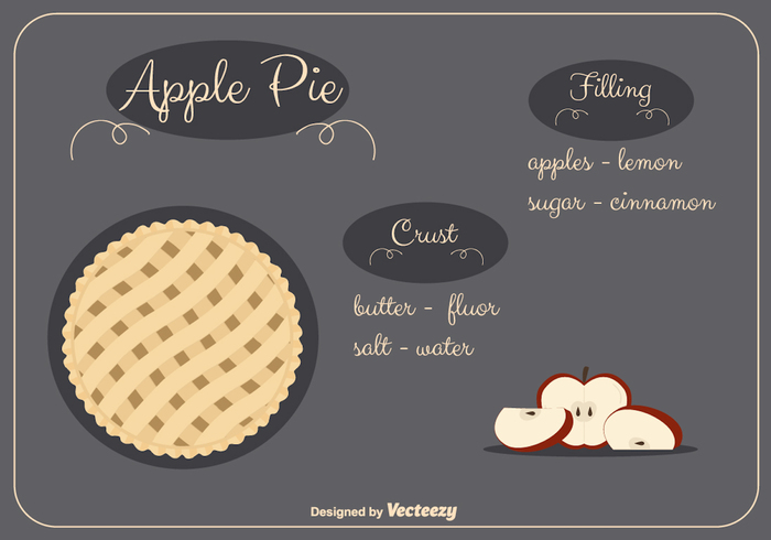 vector slice pie pastry ingredients free food dessert delicious bakery baked apple pie apple 