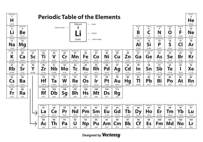 white weight vector uranium technology Teach table of elements table symbol solid scientific science quantum pure periodic table periodic molecule minerals Metals liquid lanthanoids Lab isolated illustration hydrogen helium gas element Electrons education chemistry Chemical background atomic atom actinoids  