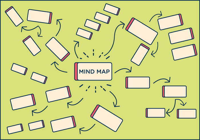 thinking think study step by step sketch process mind map mind Mapping element case 