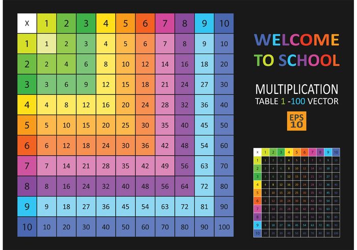 Free Colorful Multiplication Table Vector white vector tool table study squ...