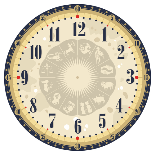 Vintage Style vintage material clock 