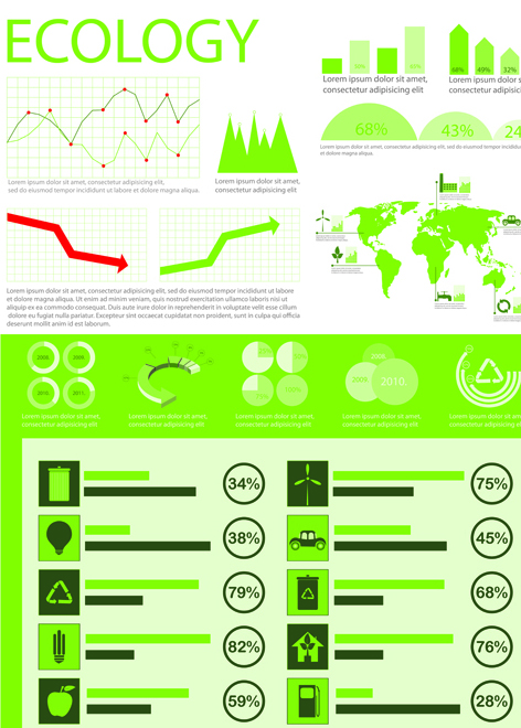 Set of Green Ecology chart and infographic vector 05