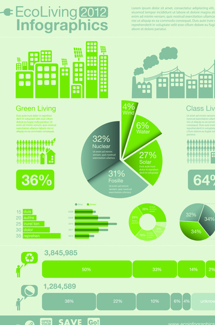 Set of Green Ecology chart and infographic vector 01