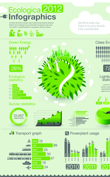 Set of Green Ecology chart and infographic vector 02