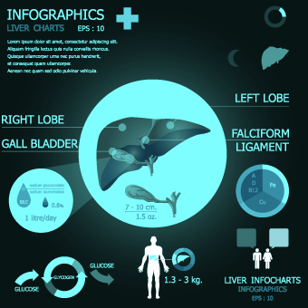 medical infographic creative 