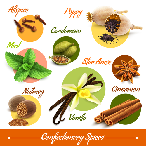 spices material different 