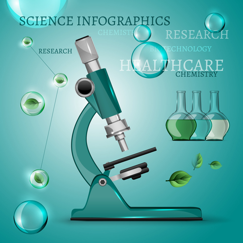 template science infographic healthcare 