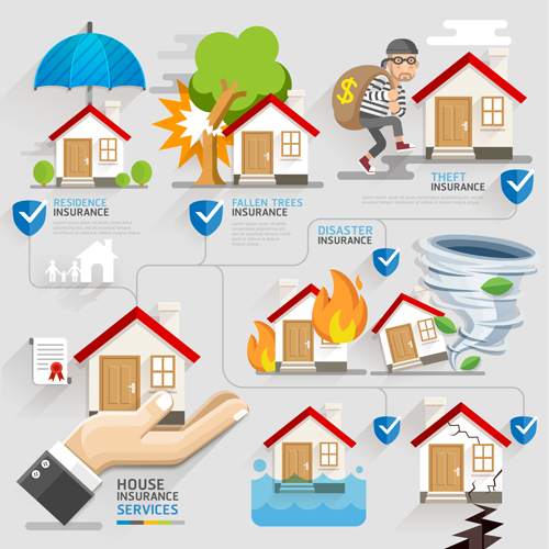 Creative insurance business infographic template vector 03