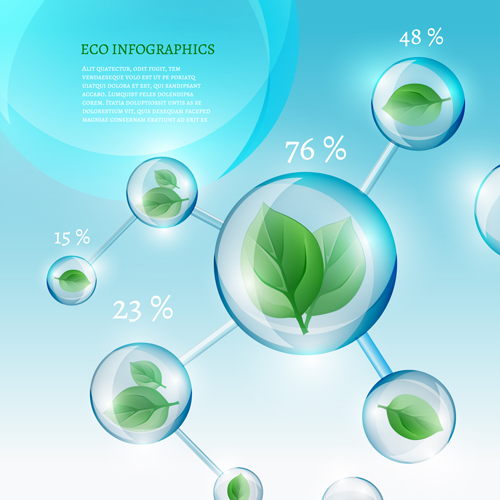 infographic eco data 