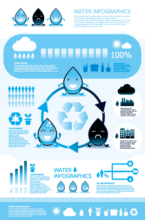 recycling infographics icon Drops of water data graph clouds 