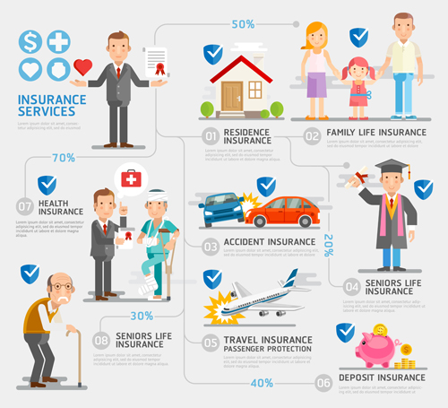 Creative insurance business infographic template vector 01