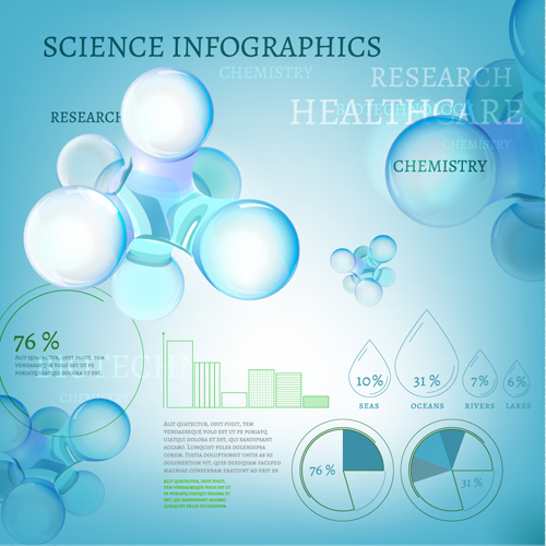 science infographic healthcare 
