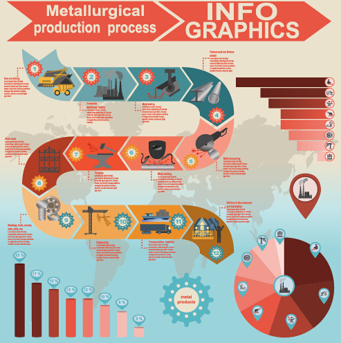 Business Infographic creative design 1799