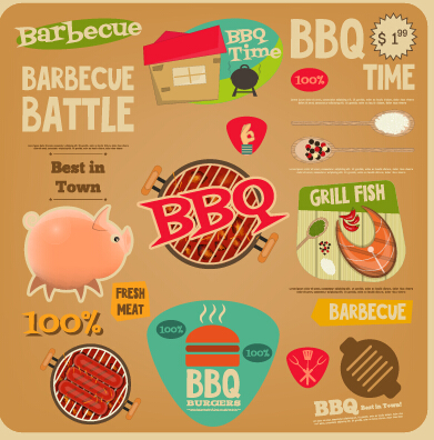 sticker sale logos logo food 