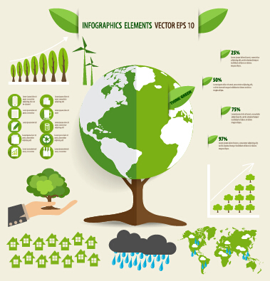 infographics ecology earth 