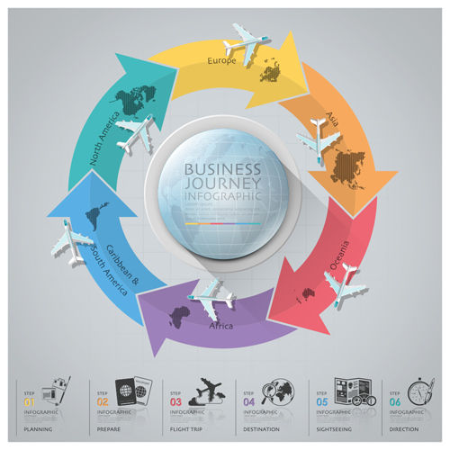 World airlines travel Infographics vector template 05