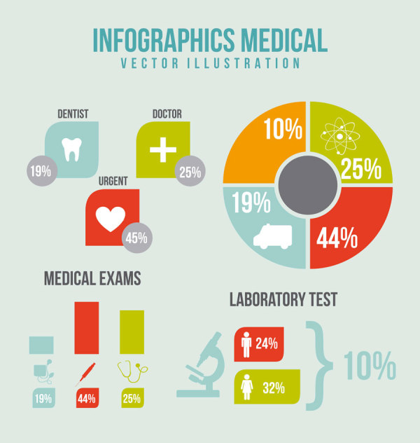 medical infographics infographic graphics creative 