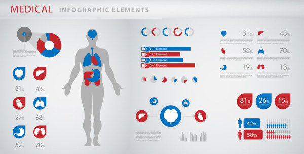Medical infographics creative design vector 04
