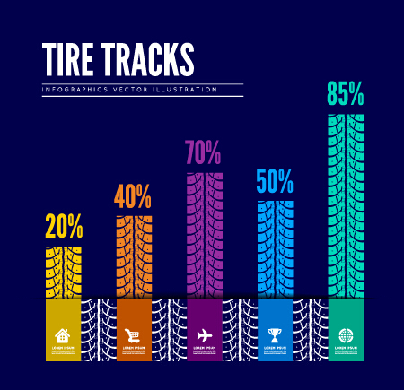 track tire infographic 