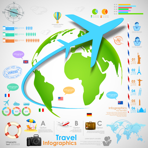 world travel infographics airlines 