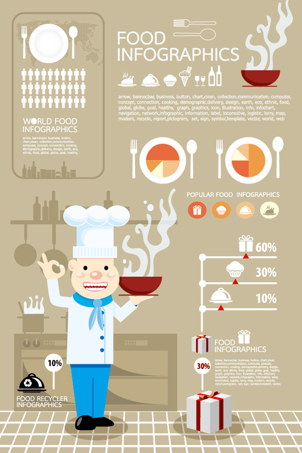 infographics food elements element 