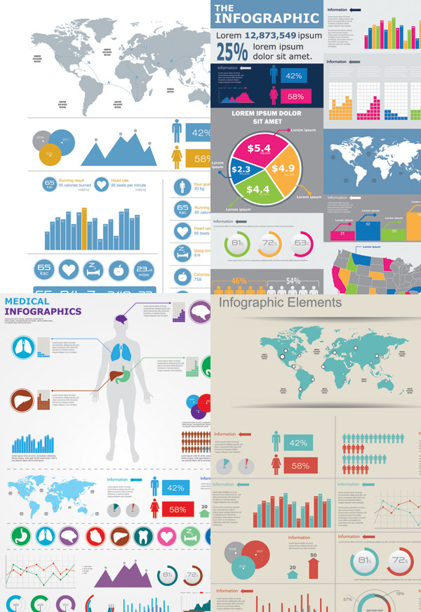 Business data analysis chart
