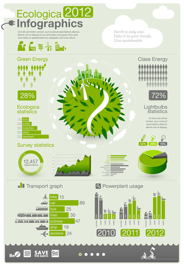 Ecological information graph