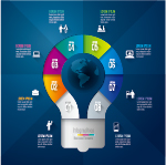 Business Infographic creative design 2525
