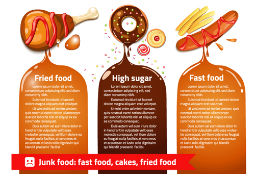 Modern fast food poster material vector 14