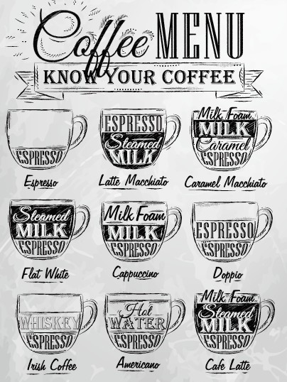 vintage menu graphic design coffee 