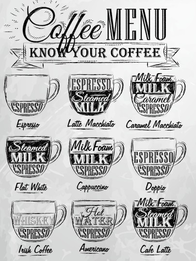 Vintage coffee menu typographic design vector 03