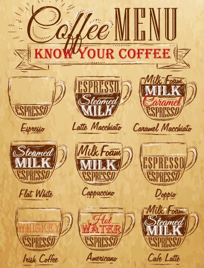 Vintage coffee menu typographic design vector 05